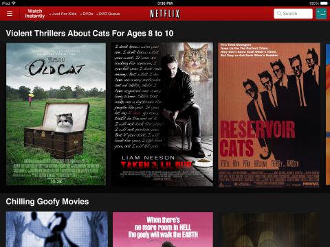 Violent Thrillers About Cats